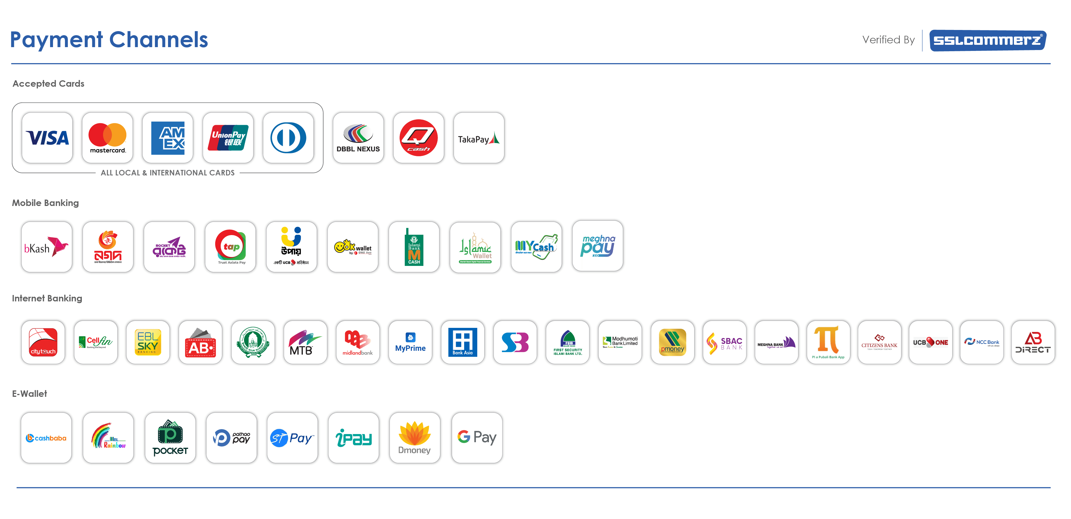 Accepted payment methods by SSLCommerz